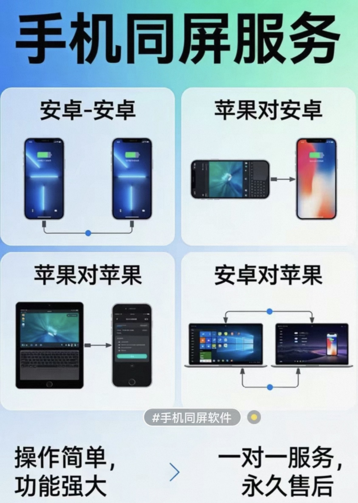 手机同屏监控（待上架）